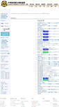 Mobile Screenshot of kendama.org.tw